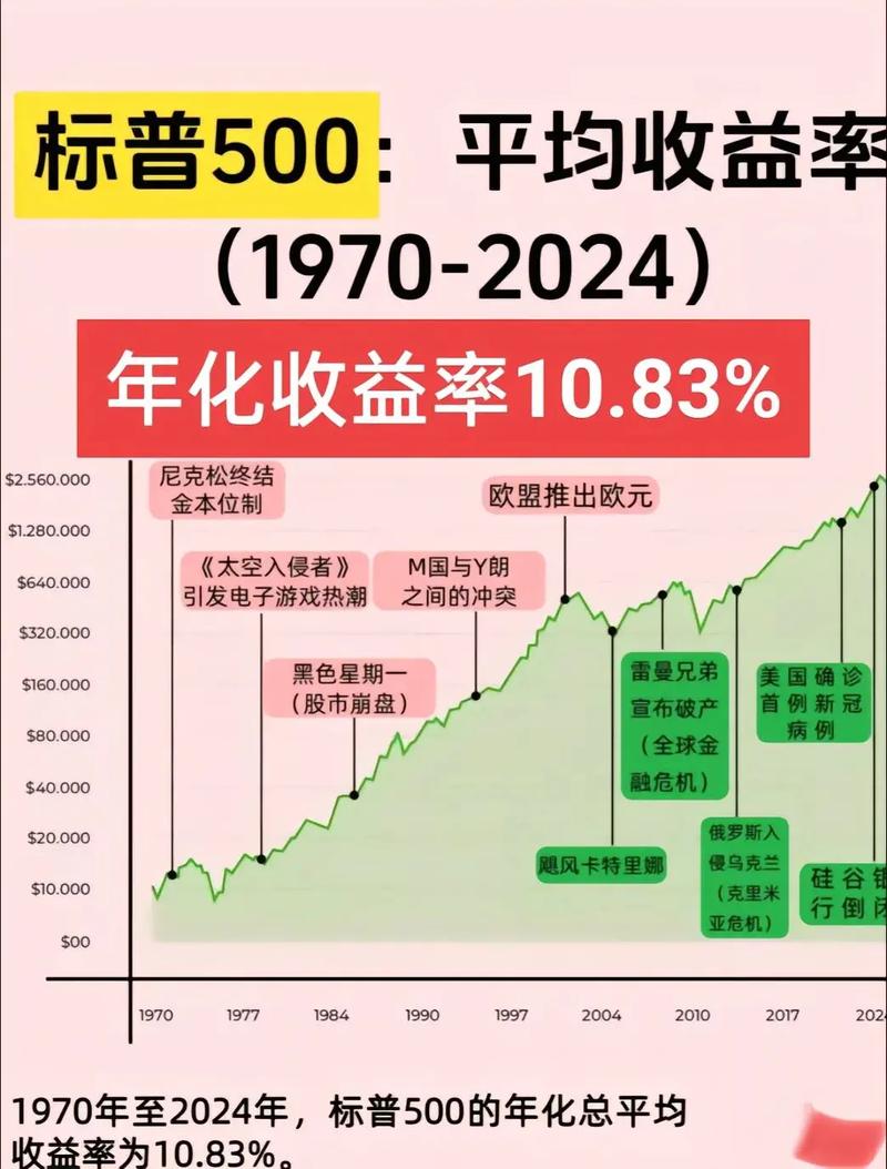 瑞穗分析师称，是时候卖出这只标普500指数涨幅最大的化肥股了