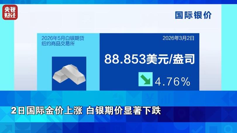 欧洲债市：油价上涨促使交易员提高加息押注