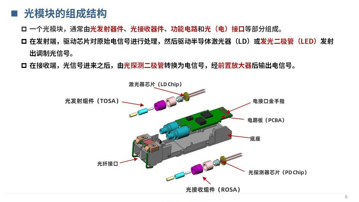 光启技术：公司用超材料技术为先进装备提供机体结构、电磁调制、航电一体化的设计与制造