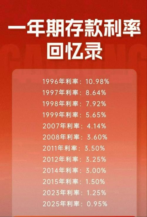 ATFX:瑞士央行利率决议 大概率维持零利率不变