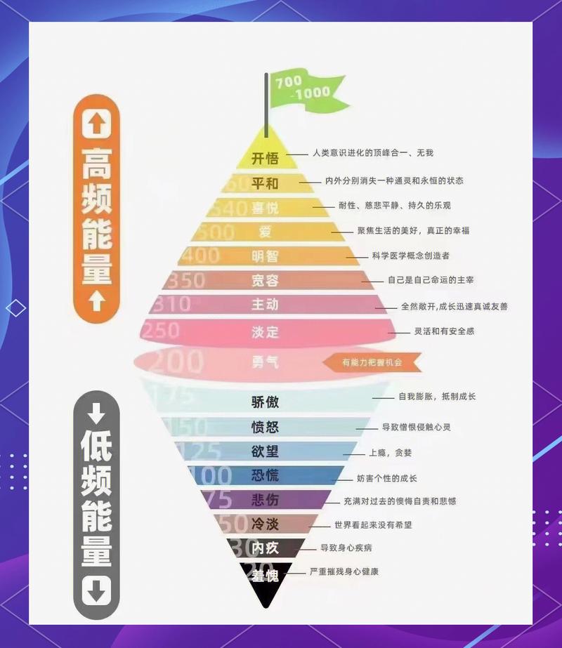 知识共享能量共(知识共享是什么)
