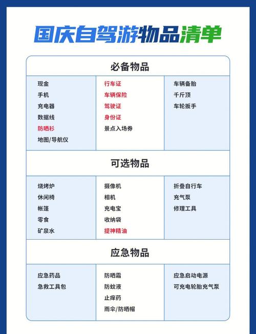 自驾游装备清单攻略（自驾装备指南）