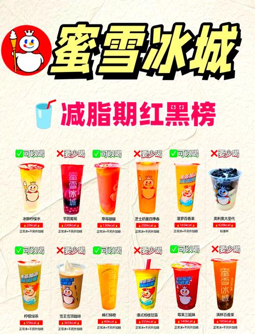 蜜雪冰城卖一杯挣多少钱啊(蜜雪冰城一天卖400杯利润)