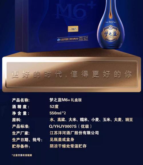 酒价内参3月20日价格发布，洋河梦之蓝M6+小幅上涨1元