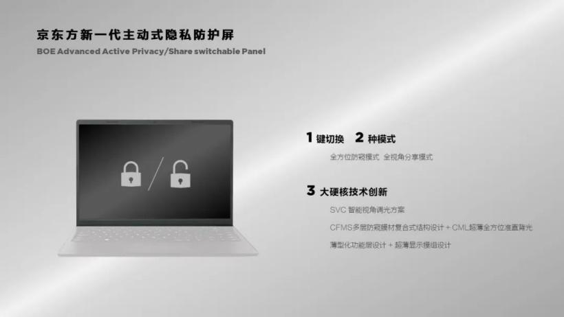 解密创维 A10H Pro画界屏:京东方 UB Cell 4.0 Pro的硬核技术成绩单