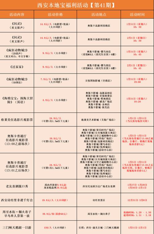 新生攻略电影2024年上映时间表（新生攻略电影2024年上映时间表）