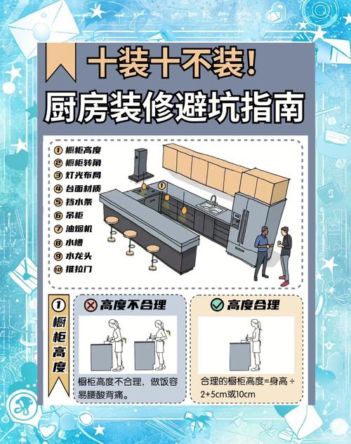 装修避坑指南下载（房屋装修避坑）