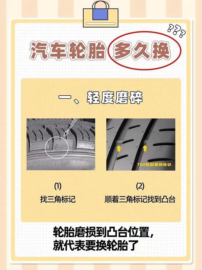 轿车轮胎更换周期(轿车轮胎更换周期怎么算)