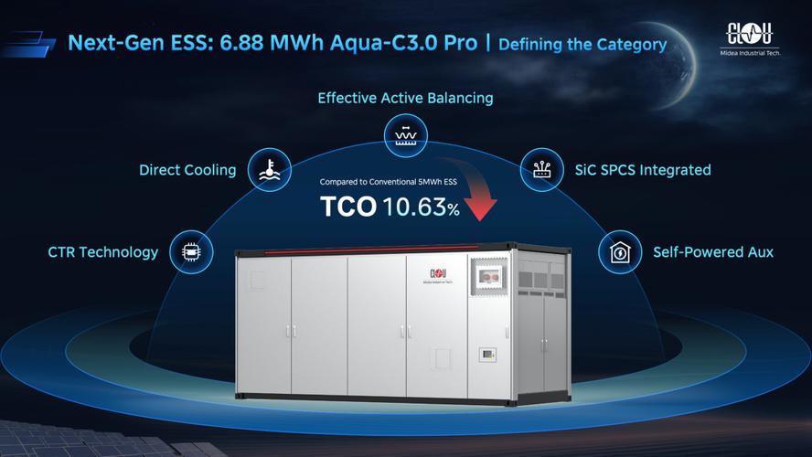 科陆电子：2025年营收63.10亿元，储能业务同比增长超160.74%