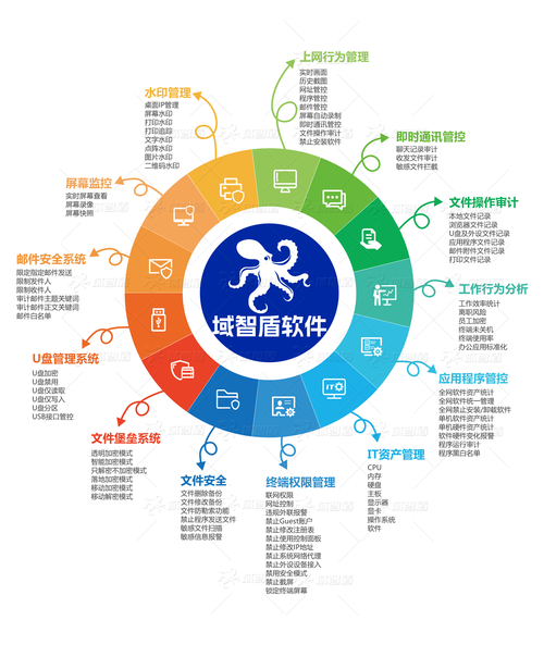 跨平台ui解决方案有哪些(跨平台技术都有哪些)
