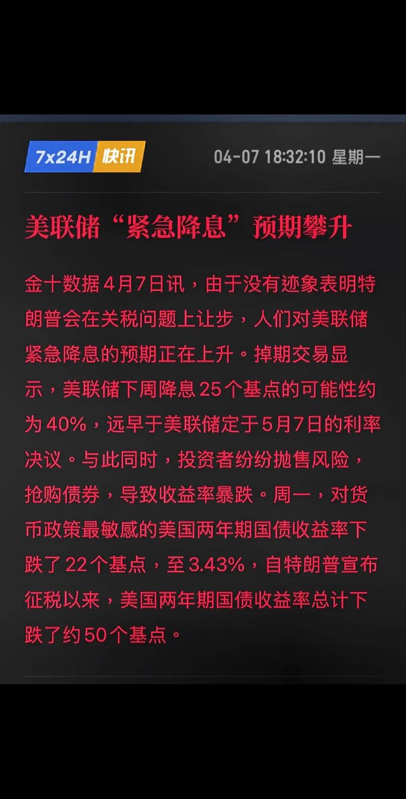 油价飙升彻底颠覆美债市场对2026年美联储降息押注