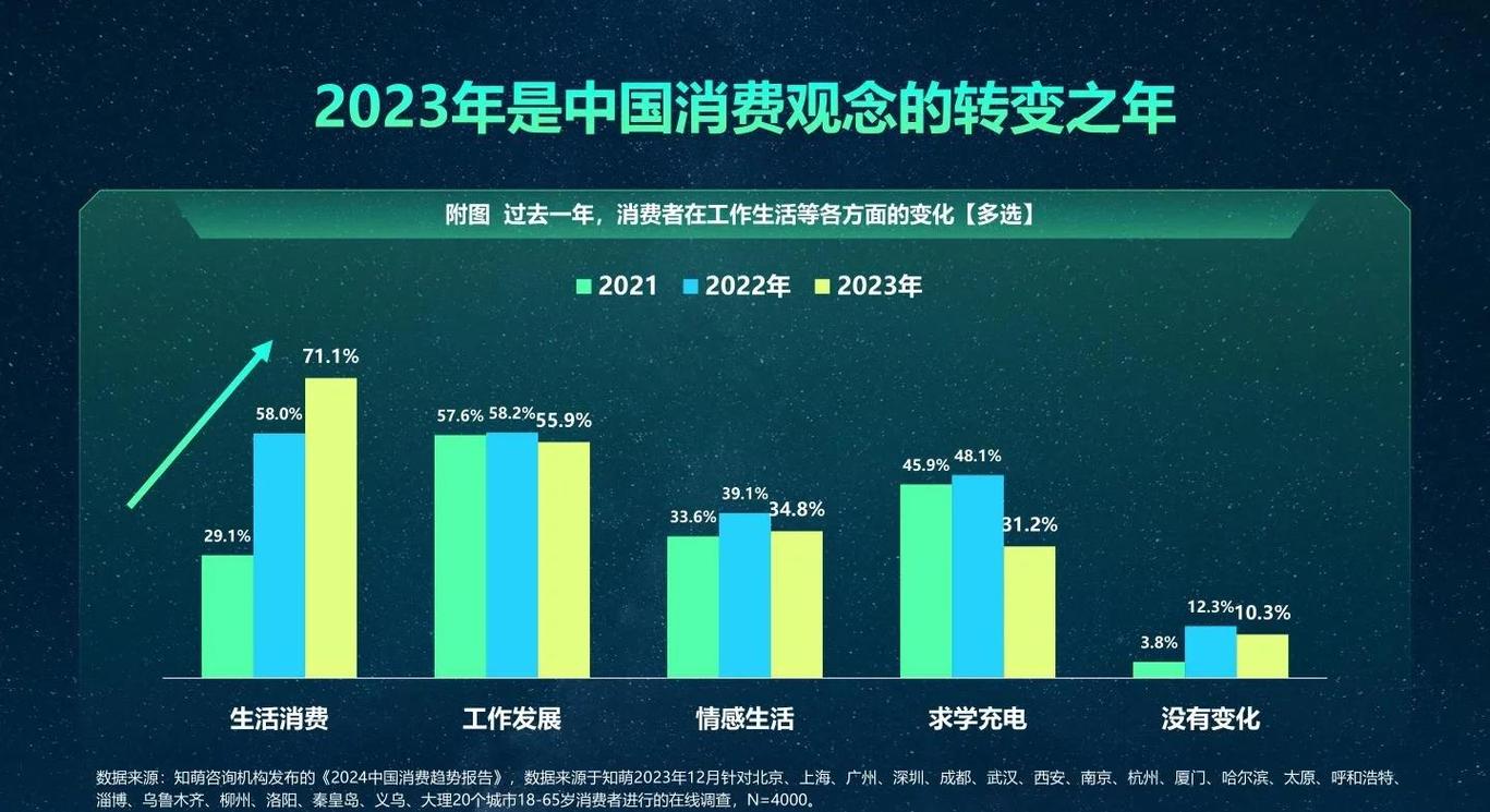 为何本轮能源冲击对消费者的打击将比2011年更沉重