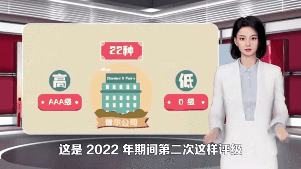 标普将爱尔兰信用评级上调至AA+ 展望稳定