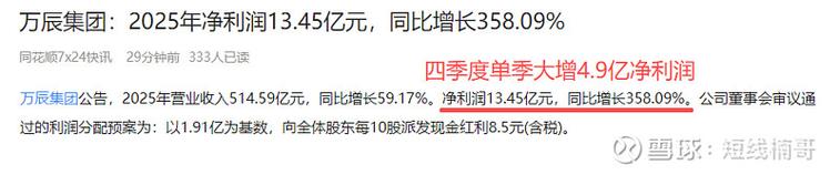 行星实验室股价飙升，因第四季度业绩超预期及创纪录的9亿美元积压订单