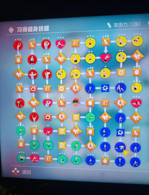 健身环大冒险一共有多少章（健身环大冒险有几个关卡）