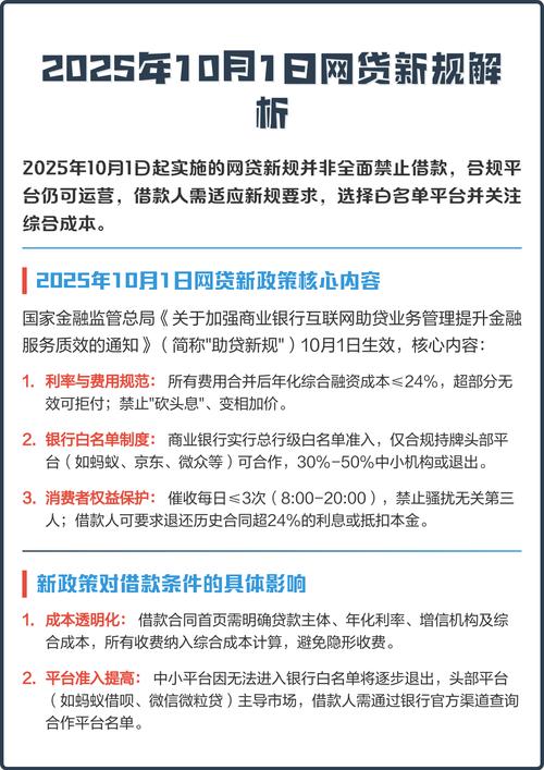 金融政策最新消息2025(2025年10月1日网贷新规)
