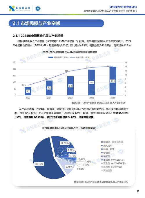 2016-2045年新兴科技趋势报告(20162045年新兴科技趋势报告中文)