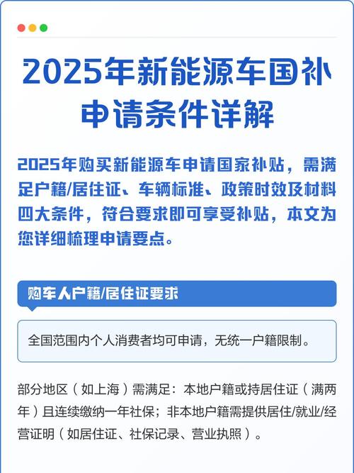 新能源车补贴申请流程（2025汽车国补申请入口）