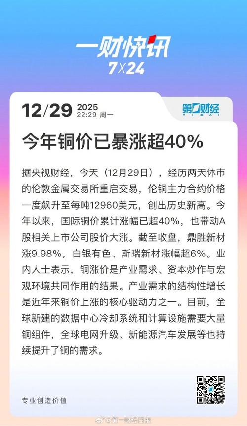 基民懵了！风向突变	，行业主题ETF净流出262亿元，火爆的化工遭资金狂抛，有色金属开年来的涨幅已跌完
