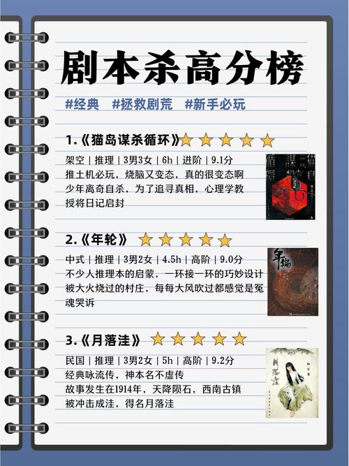 剧本杀店投资多少钱知乎(剧本杀店需要投资多少)