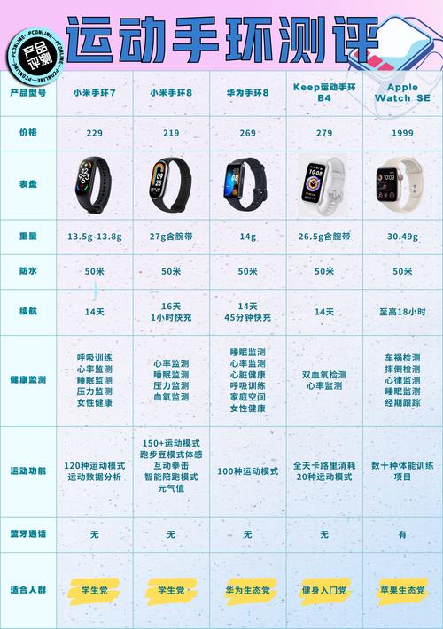 健身环一套正常多少钱（健身环全套多少钱）