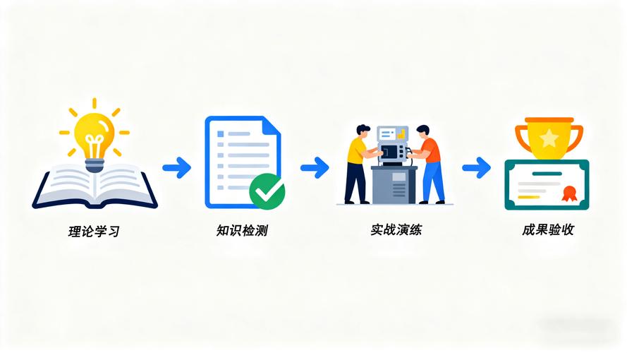 汉得信息：AI已经从“喊口号	”进入了“看落地”的实操阶段