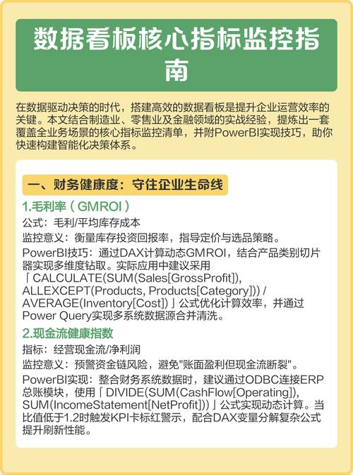 数据指标监控体系有哪些（数据指标监控体系有哪些方面）