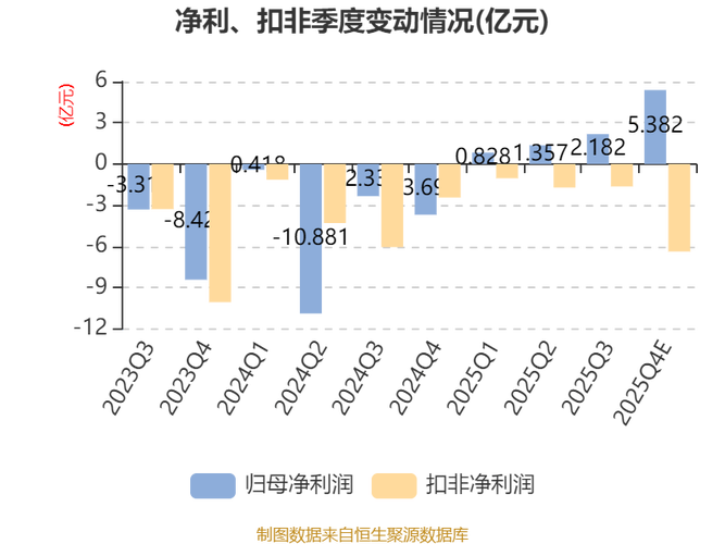 山推股份：公司会考虑涨价策略