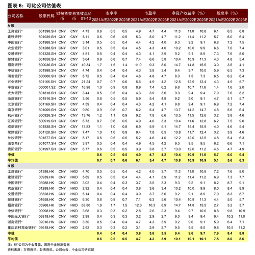 达利凯普:副总经理戚永义拟减持不超过1244500股