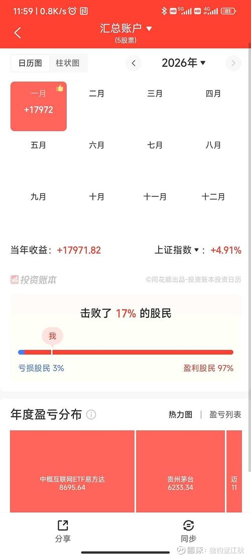 中国民航信息网络获贝莱德增持455.7万股 每股作价约10.82港元