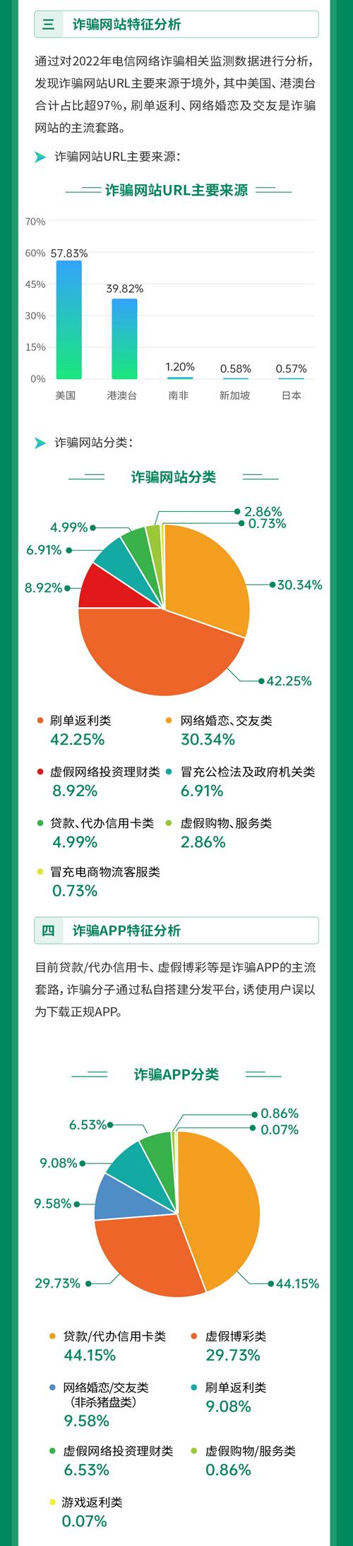 中信银行谷凌云:2026年对公业务向上向好的态势不会改变