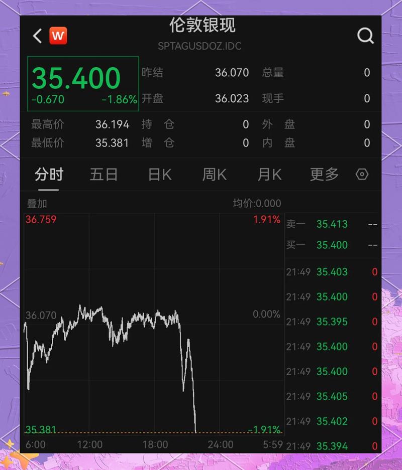 伊朗局势引发市场剧烈波动 韩国股市暴跌
