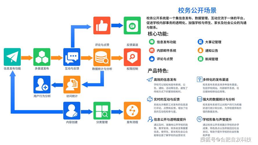 远程办公设备是什么（远程办公有什么优点和缺点）