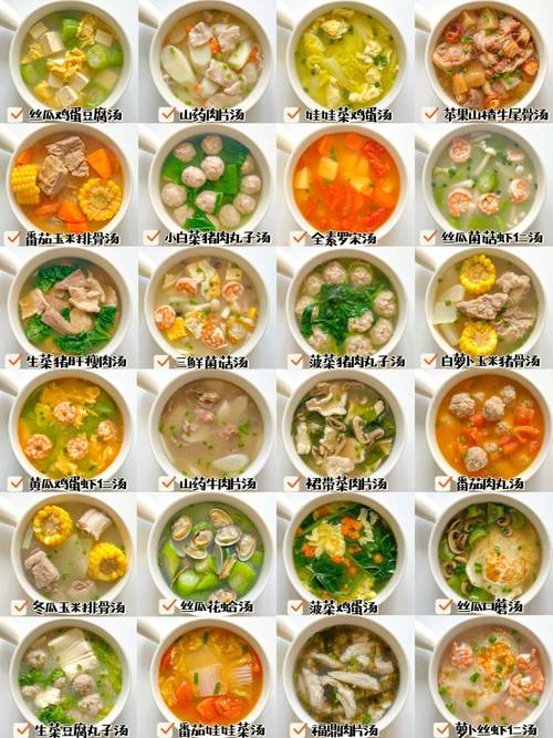 抗癌食物清单出炉(抗癌食物有哪些食物)