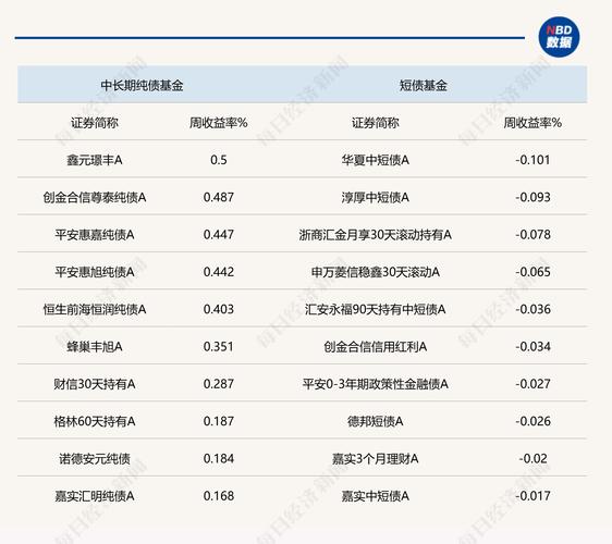 交易员削减对英国央行加息的押注 英国国债短端延续涨势