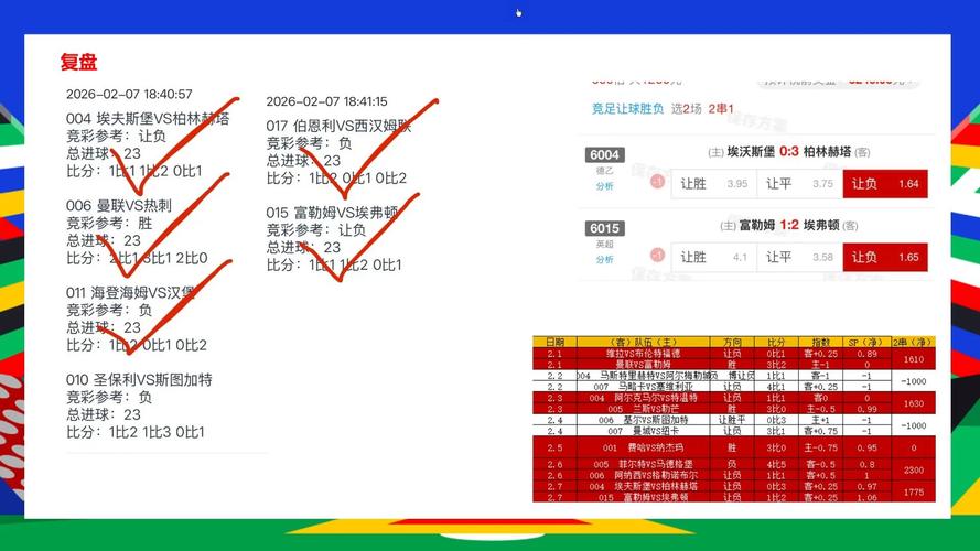 美国议员计划将体育博彩排除在预测市场之外，DraftKings与Flutter股价大涨