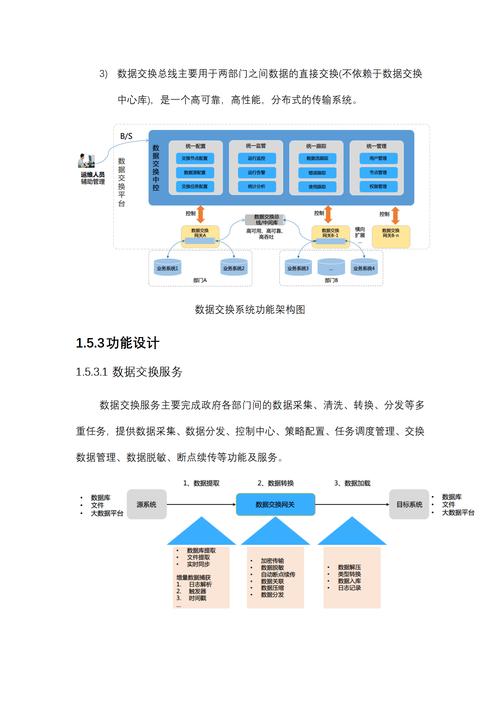 资源共享包括哪些方面内容（资源共享包括哪些方面内容和方法）