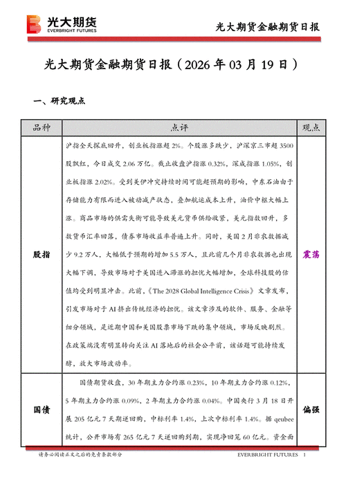 光大期货:3月24日金融日报