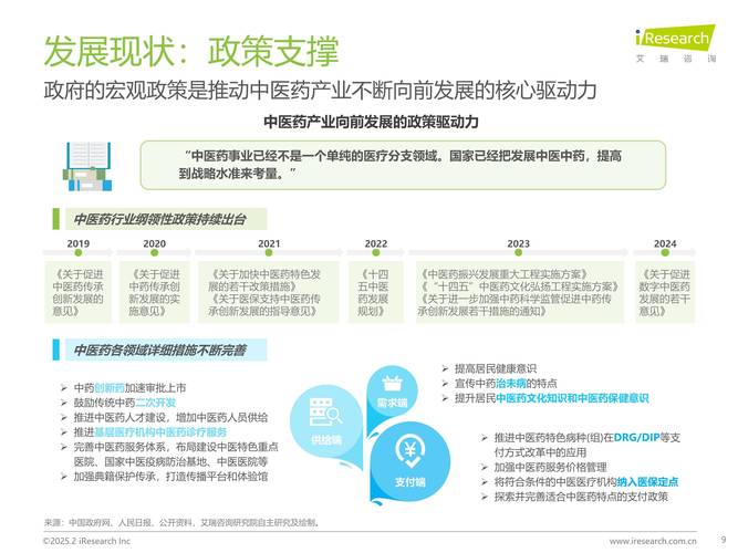 医药健康产业发展领域(医药健康产业政策)
