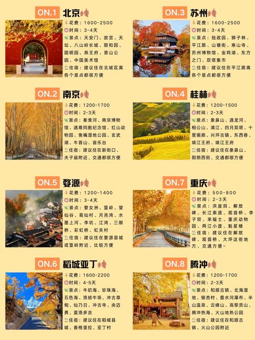 小众旅行地推荐榜单（小众的旅行地点有哪些??）