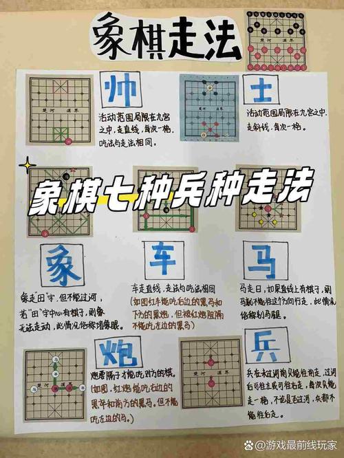 中国象棋布局技巧图解(中国象棋布局教程)