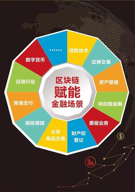 区块链3.0概念股(区块链30是什么意思)