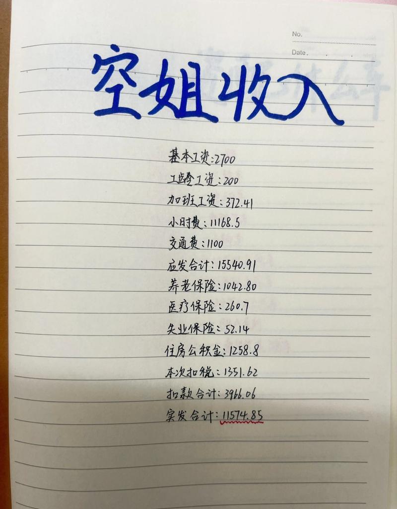 柜姐一个月的收入大概多少(柜姐一个月工资多少)