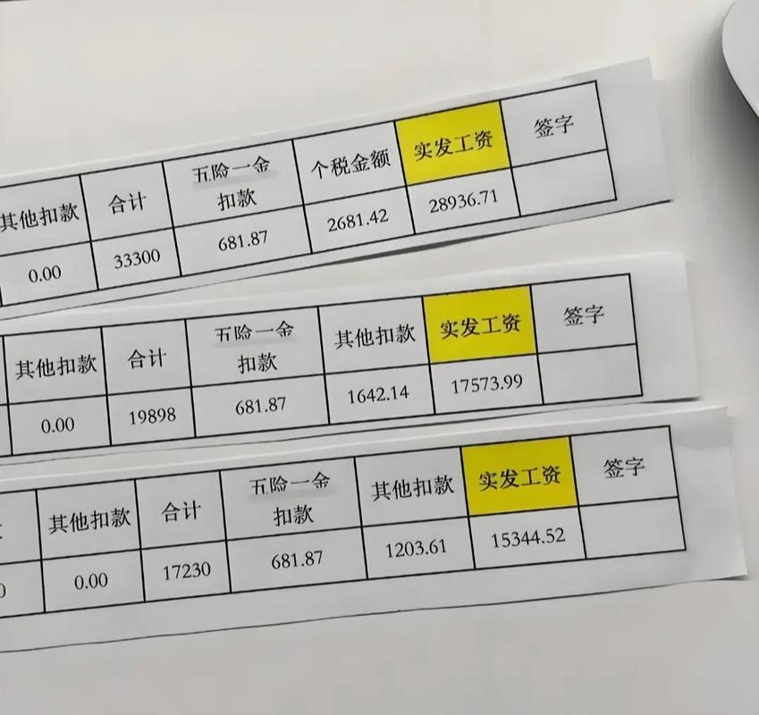 柜姐一个月的收入大概多少(柜姐一个月工资多少)
