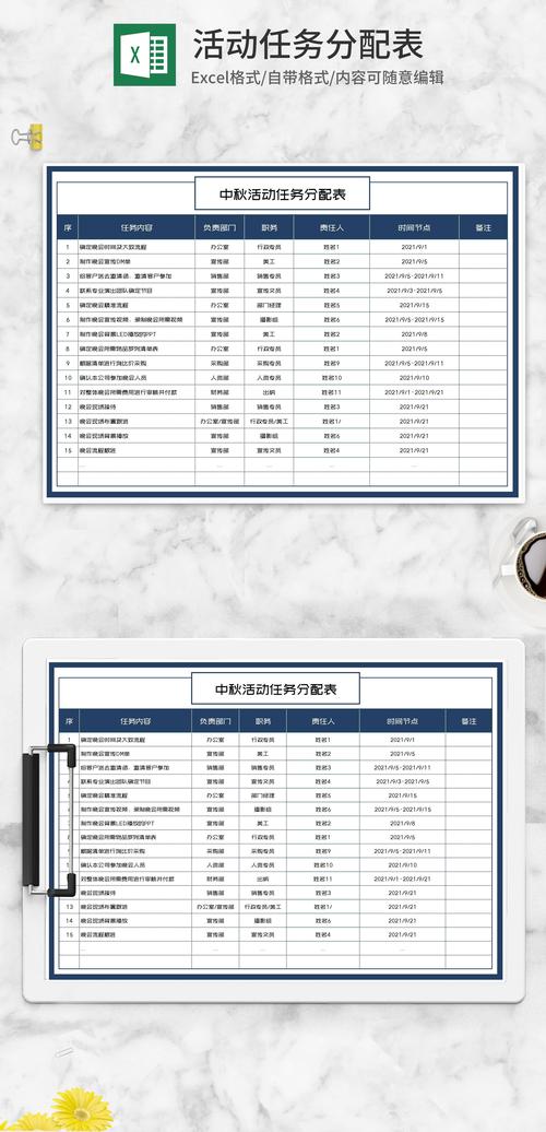 如何进行任务分配（如何进行任务分配工作）