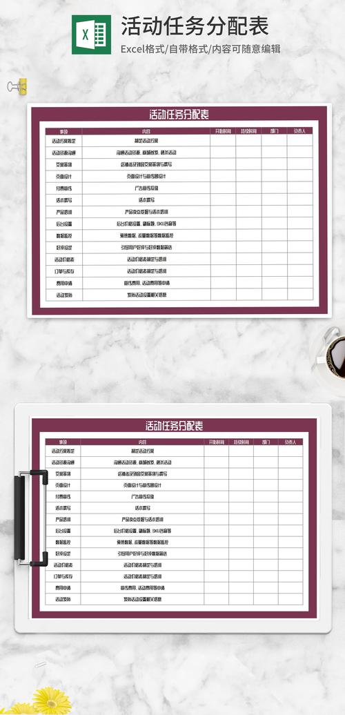 如何进行任务分配（如何进行任务分配工作）