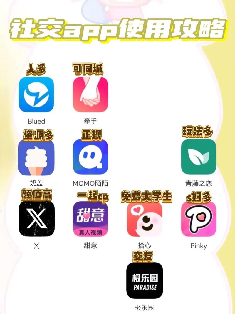 社交分享平台有哪些软件(社交分享app)
