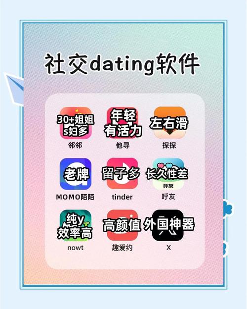社交分享平台有哪些软件(社交分享app)