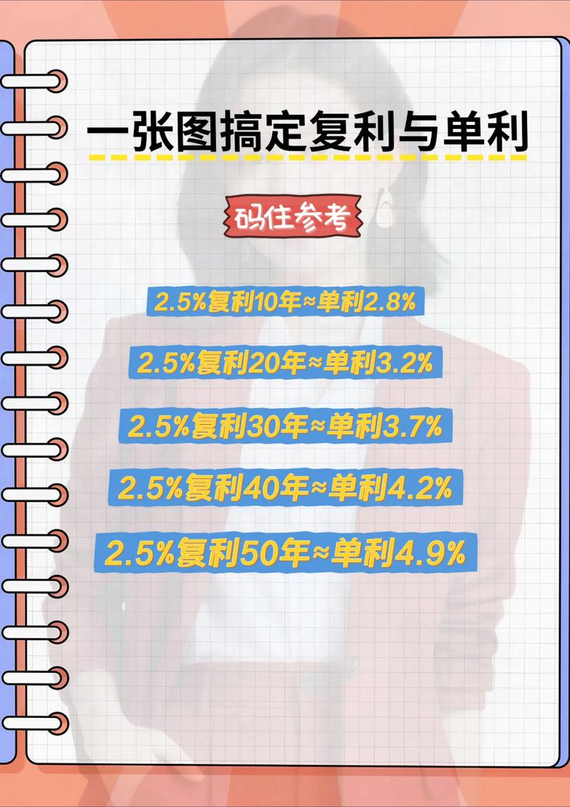 复星医药去年净利增超21%，CAR-T疗法纳入90余项商保