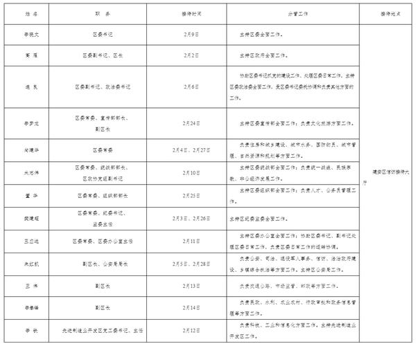 特朗普访华2025最新消息（特朗普访华日程安排表）